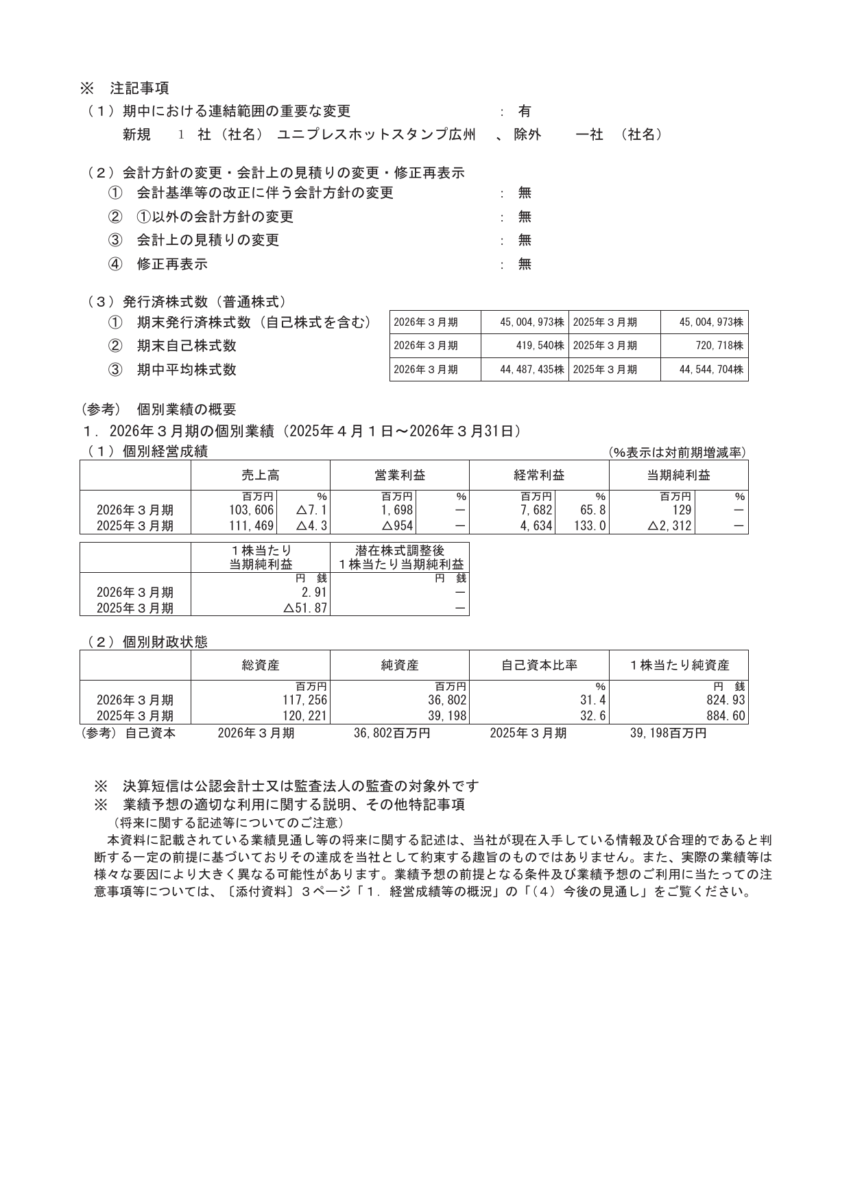 A社 日本語版決算短信の目次ページ