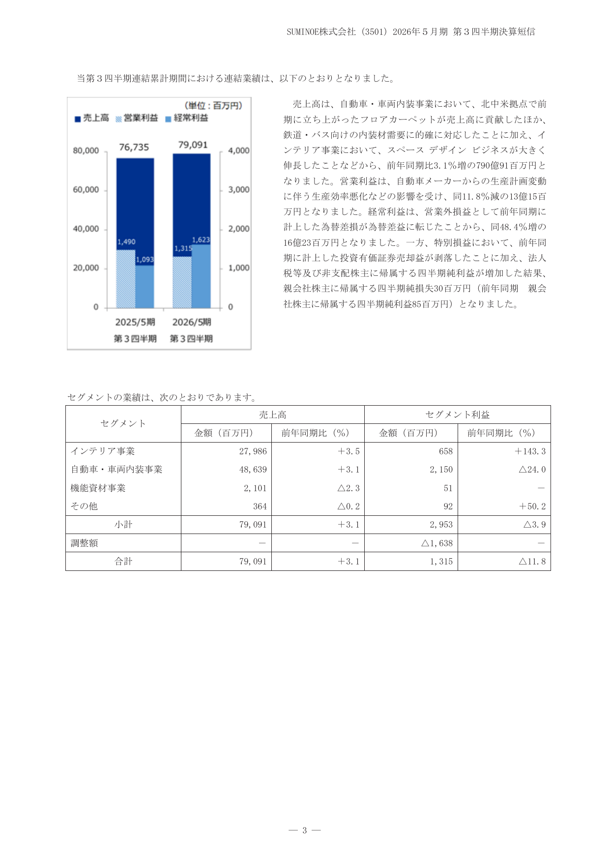 D社 日本語版のセグメント情報ページ